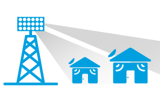 What Are the Advantages of Fixed Wireless?