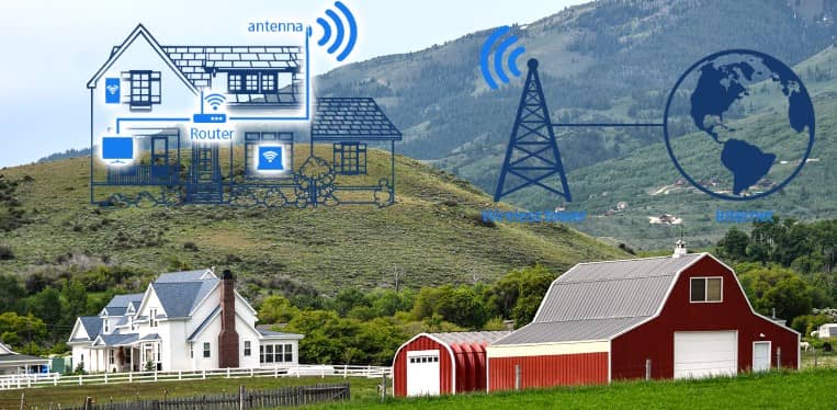 Fixed Wireless Advantages