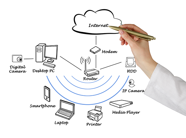 Wireless Internet: How Does It Work?