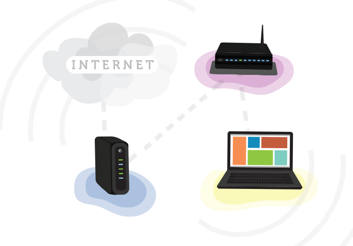 Wireless Internet - What You Should Know