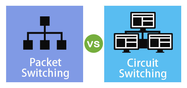 Packet-Switching-vs-Circuit-Switching | Fetch Wireless