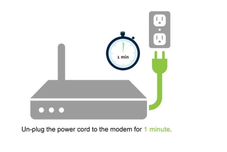 Upgrade or Reset Your Router